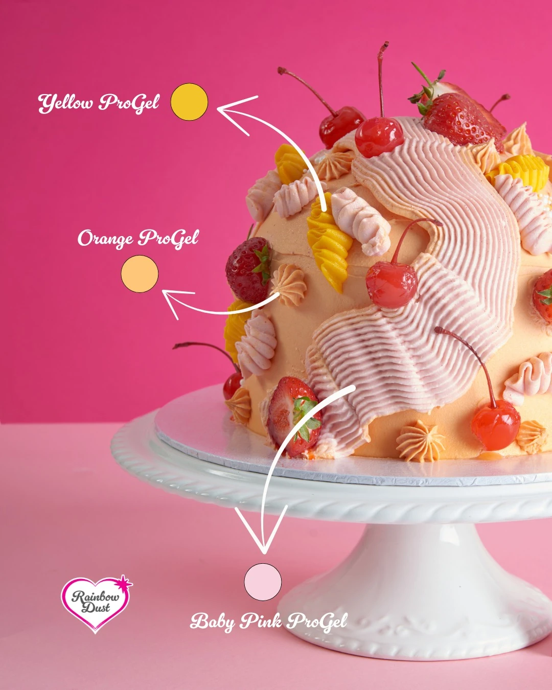 ProGel – Barwnik Spożywczy Żelowy 25 g Rainbow Dust